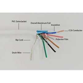 Generic Shield 24/6 24AWG 6 Conductors(6×0.22sqmm), CCA Alarm Cable, Security Cable, Alarm Control Cable, Copper Clad Aluminum, for Fire/Sound/Security Burglar Station Wire 100meters(328ft) White