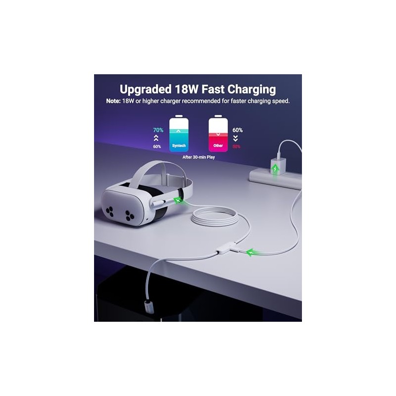 Syntech Cable de enlace con carga de 16 pies compatible