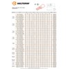 SELTERM 25pcs 1/0 AWG 5/16" Stud Battery Lugs, Ring Terminals,