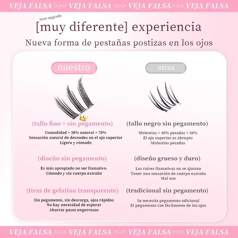 Extensiones De Pestañas, Curvatura En C, Sin Pegamento.