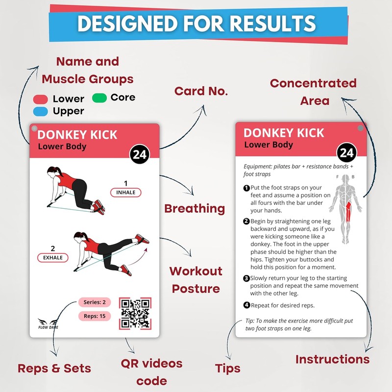 Pilates Bar Workout Cards, 62 Exercise Card Deck with Video