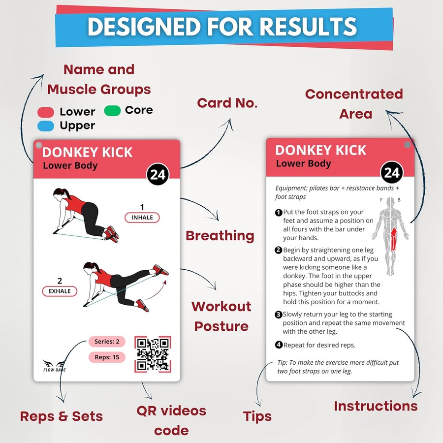 Pilates Bar Workout Cards, 62 Exercise Card Deck with Video Guide and Workout Plan for Home Fitness Training