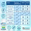 Bio Absorb Black Seed Oil Capsules, 82-Day Supply, Cold Pressed