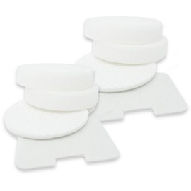MaximalPower™ 2 Foam Circular Filters, Felt Circular Filter, Felt Exhaust Filter Compatible for Shark NV22L Vacuum (2)