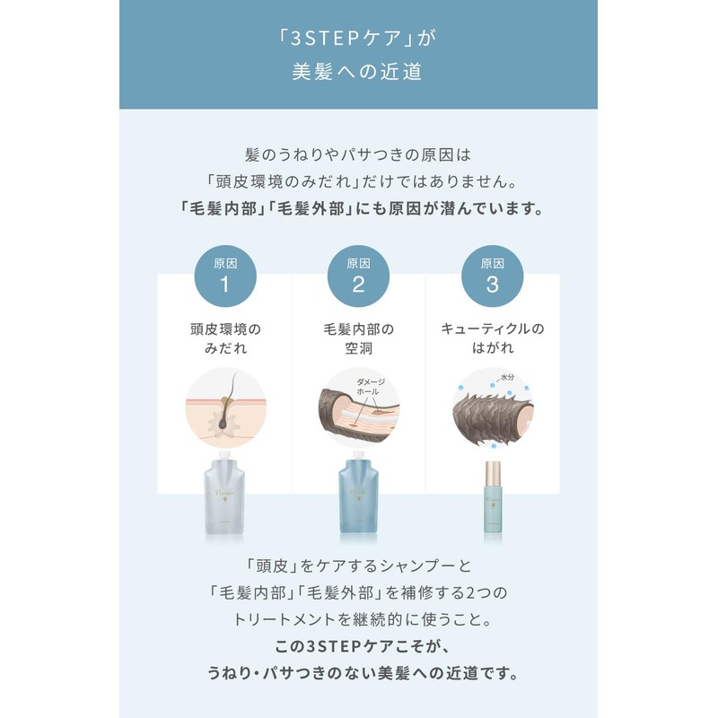 La Sana Premier Shampoo Refill, 12.5 fl oz (375 ml),