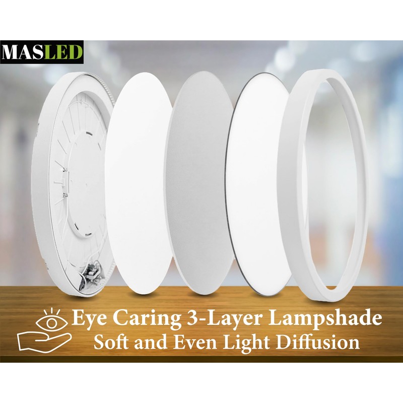 ONEGlobal MASLED 23cm 24W LED Ceiling Light Bathroom | 2160LM,