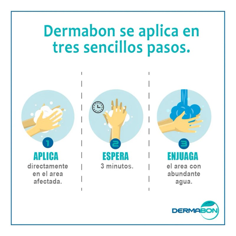 Kit Dermabon 3 Jabones + 1 Crema +1 Protector Solar