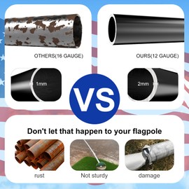 TONXUNUU Heavy Duty Flag Pole, 25 FT 12 Gauge Extra Thick Aluminum Flagpole Kit with 5x3 Nylon Embroidered Flag for Outside House In Ground, 100MPH Wind Tested