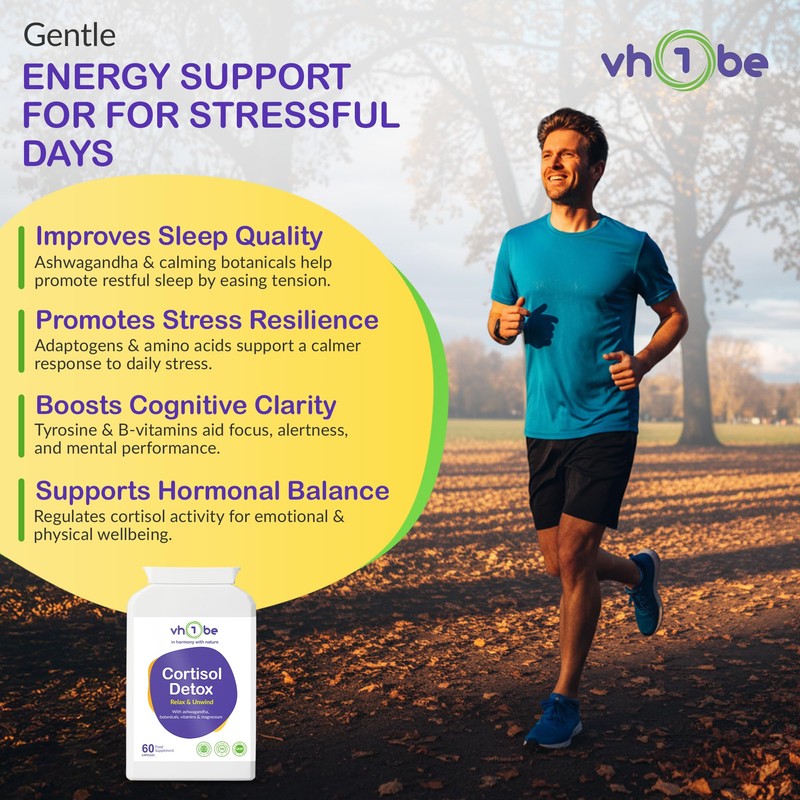 Ashwagandha Cortisol Detox 1000mg – Cortisol Reducing Supplement for Stress,