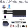 SD Card Reader for i-Phone i-Pad, Aluminum 6in1 Multi-Ports Memory