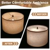 PATIKIL Lampshade Diffuser, 2 Pcs 7.5" Diameter with 3/8" Center