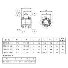 Flowbar [RoHS] Brass Panel Union GPU(R)-01 1/8