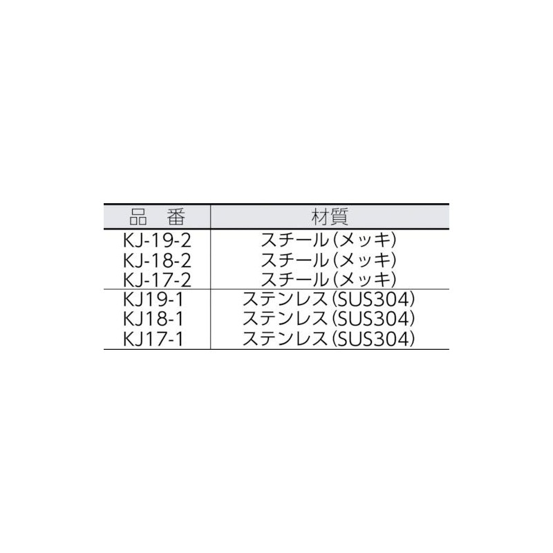 Yutaka Make Eye Processing Rope Catcher for 0.2 inch (6