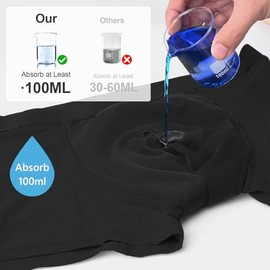 Calzones para Incontinencia para Hombre - Hasta 100ml de Absorción | A prueba de fugas y Neutraliza Olores | Calzones-bóxer Reutilizables y Lavables para Control de la Vejiga | Talla Alta para Uso Nocturno y Activo [Paquete de 3] (Negro, Talla M)