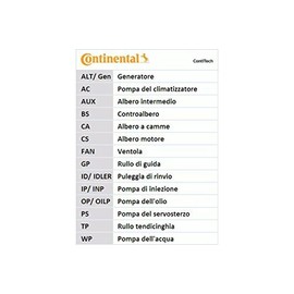 Contitech 6589948000 Timing Belt Kit