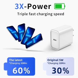 iPhone Fast Charger, iPhone Charger Fast Charging 2Pack PD 6FT Type C Quick USB C to Lightning Cable Cord Fast Charger iPhone USB C Wall Block Plug for iPhone 14 13 12 11 Pro Max XR XS X,iPad AirPods | TrimDish