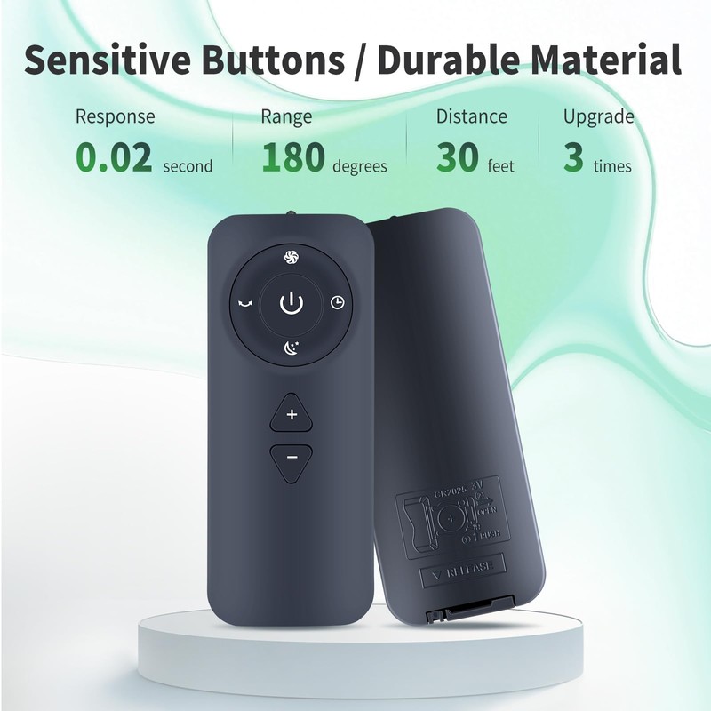 CLVIZCXOM New Remote Control Replacement for Ultty Bladeless Tower Fan