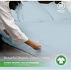 Threadmill 100% Organic Cotton Sheet Set - Full, 4 Piece,