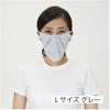 Sunayama 9731SY Regular Size Breeze Mask Cooling (UV Protection, UPF