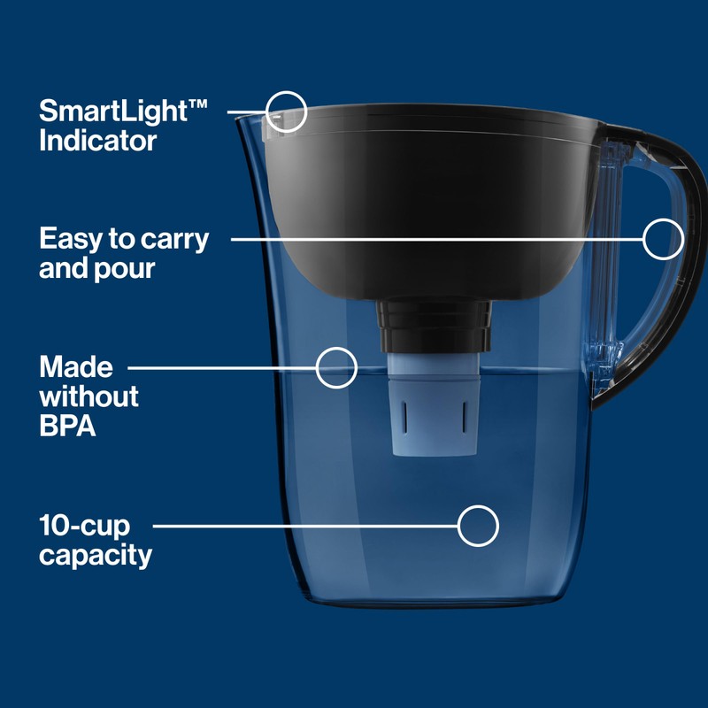 Brita 10 Cup Elite Filter Pitcher with Smart Light Indicator,