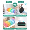 YONLOG Monthly Pill Organizer 3 Times a Day, with Portable