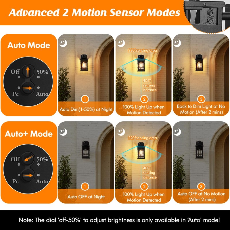 Motion Sensor Dusk Dawn Outdoor Wall Light Fixture with GFCI