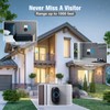 SECRUI Wireless Doorbell with 2 Buttons, Waterproof Mini Doorbell 1,000ft