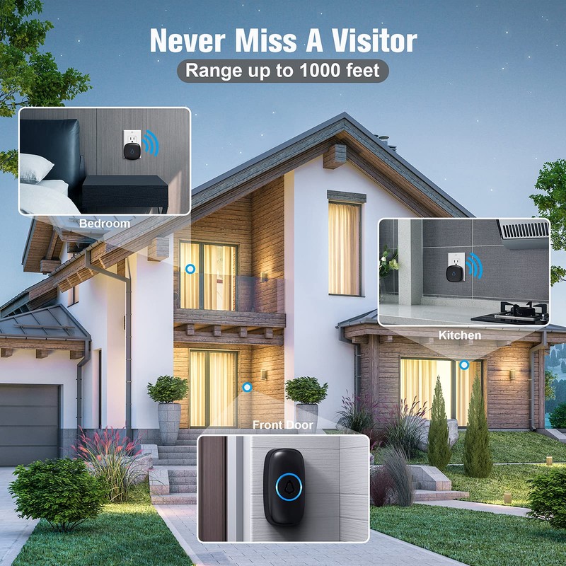 SECRUI Wireless Doorbell with 2 Buttons, Waterproof Mini Doorbell 1,000ft