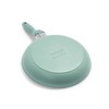 GreenPan Rio Healthy Ceramic Nonstick 8" and 10" Frying Pan