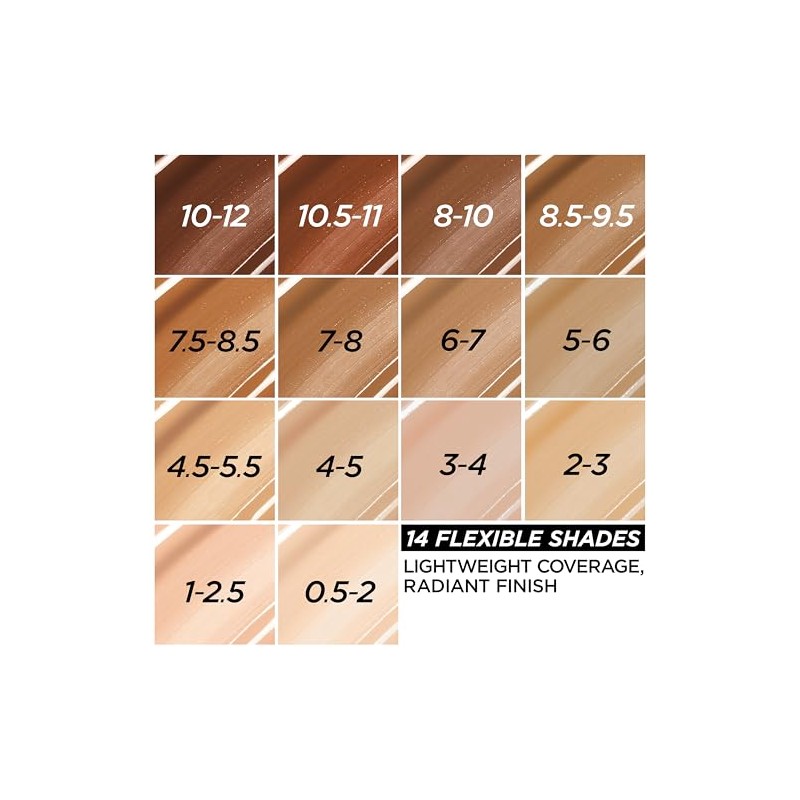 L'Oreal Paris True Match Nude Hyaluronic Tinted Serum Foundation with