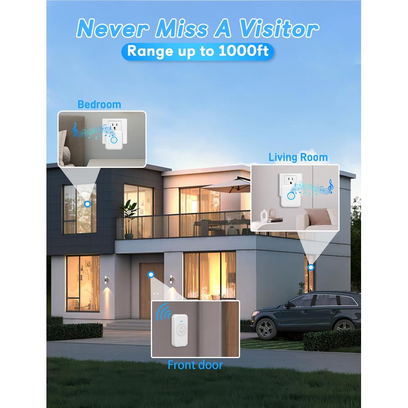 FOVKSUC Wireless Doorbell, Classroom Doorbell, with 60 Chimes 5 Levels