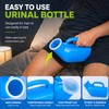 Urinal Bottles for Men – 1200mL Thick Plastic Urine Containers