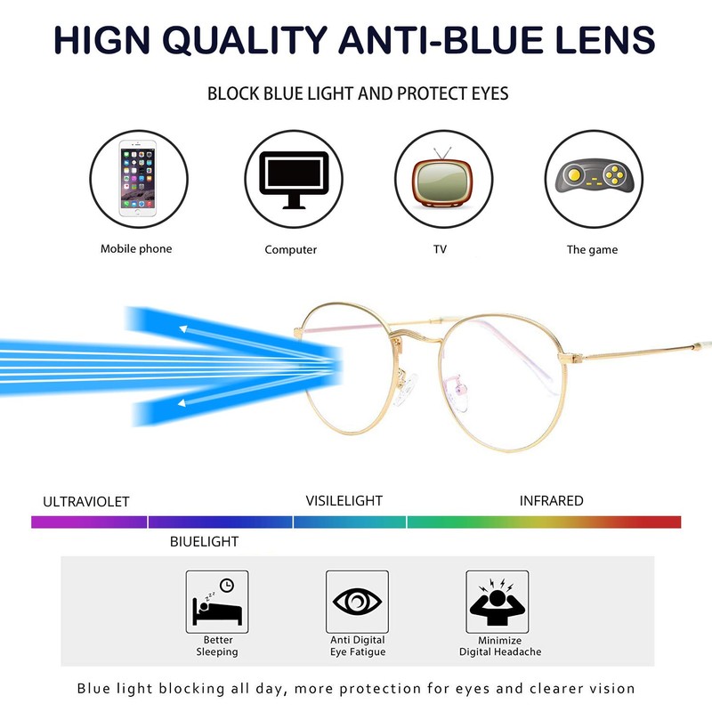 Kursan Round Blue Light Glasses for Women Men Retro Circle