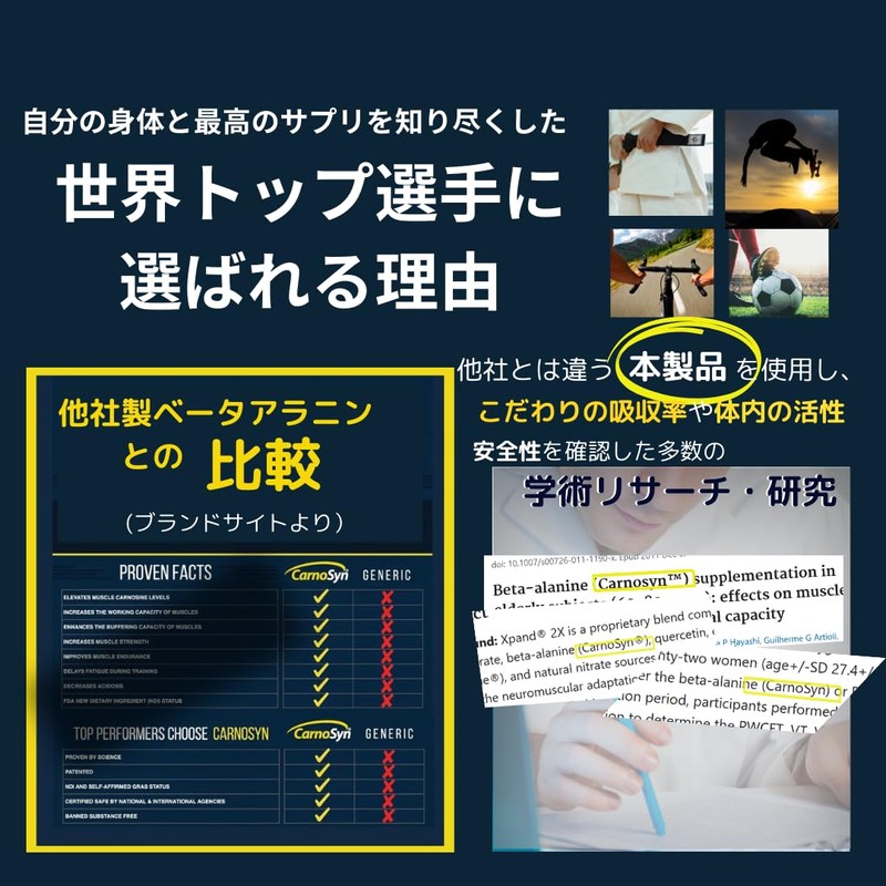 Beta-Alanine Original Beta-Alanine [Carnosine] Powder, 7.1 oz (200 g), Made