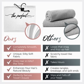 THE PERFECT HAIRCARE Microfiber Hair Towel for Women - Absorbent Quick Drying Turban for Wet, Curly and Long Hair for Women, Girls and Kids - Anti-Frizz White