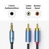 Millso 3.5 mm Jack to RCA Audio Cable 2 m