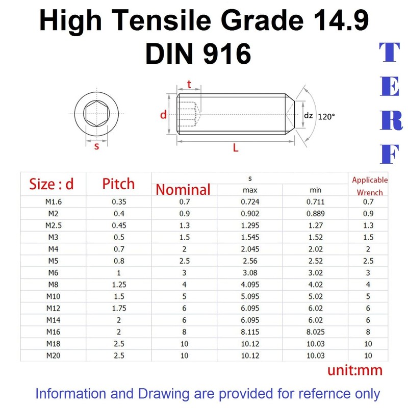 TERF® M8 X 20mm Allen Head Hex Socket Grub Screws