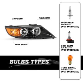 SOCKIR Headlight Assembly Fit for 2011 2012 2013 Kia Sorento Headlamp Replacement Right Passenger Side