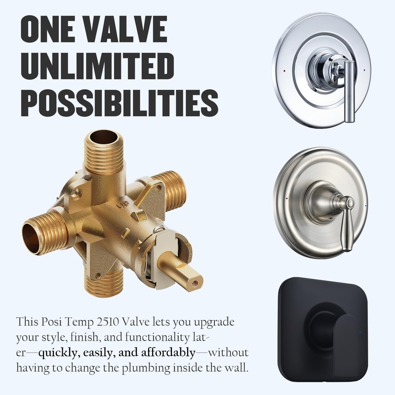 2510 shower valve, Replacement for Moen Posi-Temp Valve,1/2 Inch Connection，4-Port,