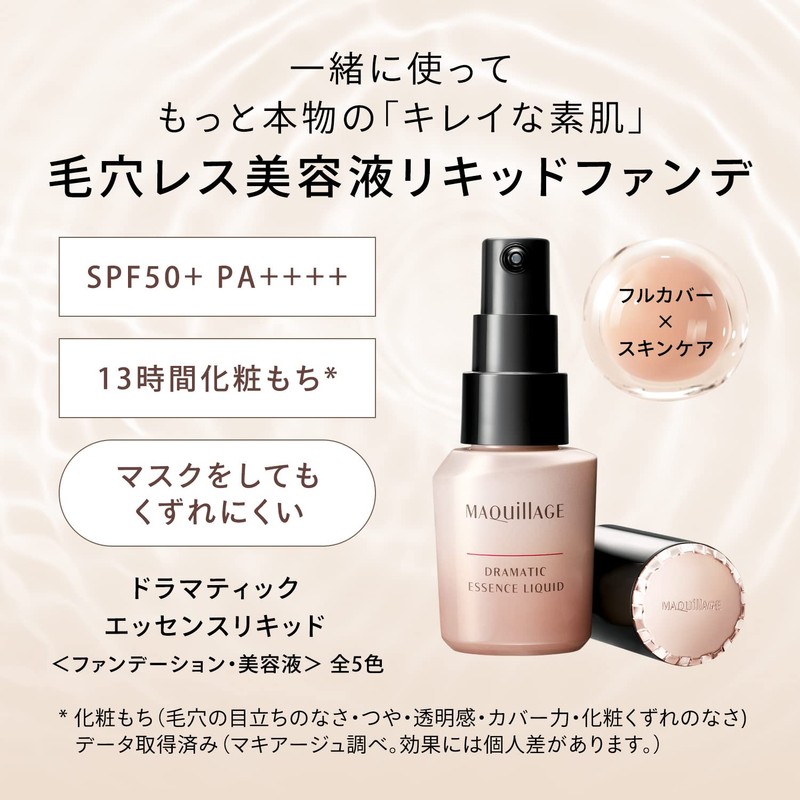 Makiage Dramatic Skin Sensor Base NEO Mini Size, Nude Beige,