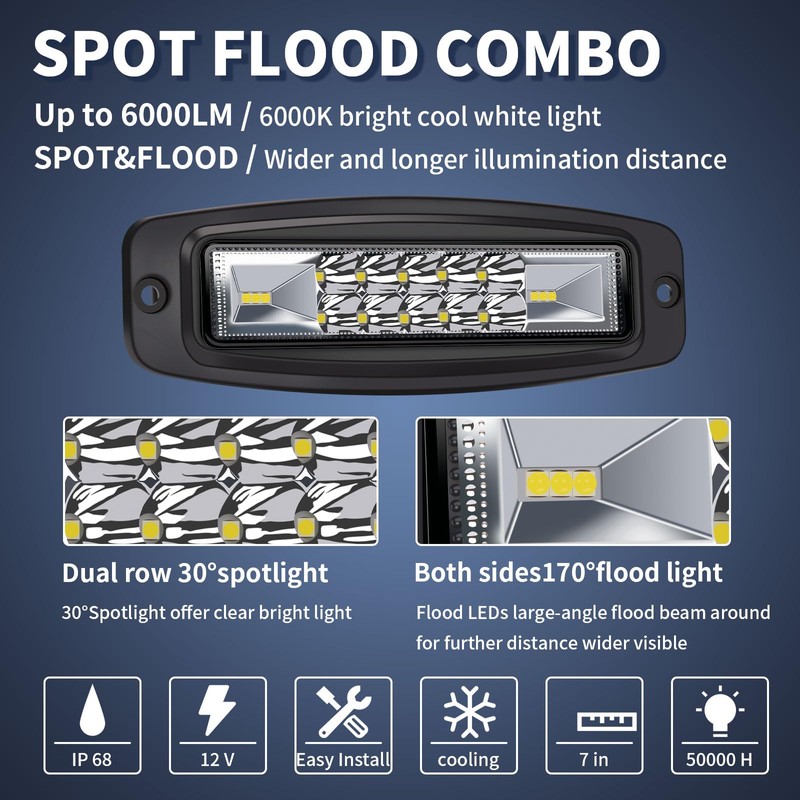 YCHOW-TECH Flush Mount LED Pods, 2PCS 7inch 12,000LM CREE LED