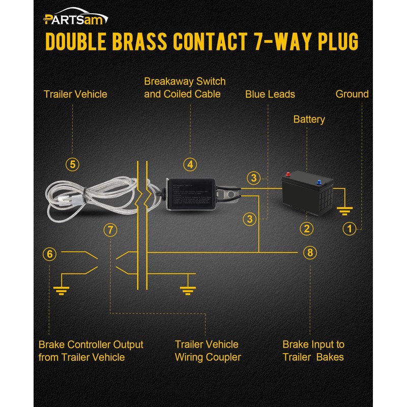PARTSam 7 Way Trailer Wiring Harness Kit 8ft Trailer Cord