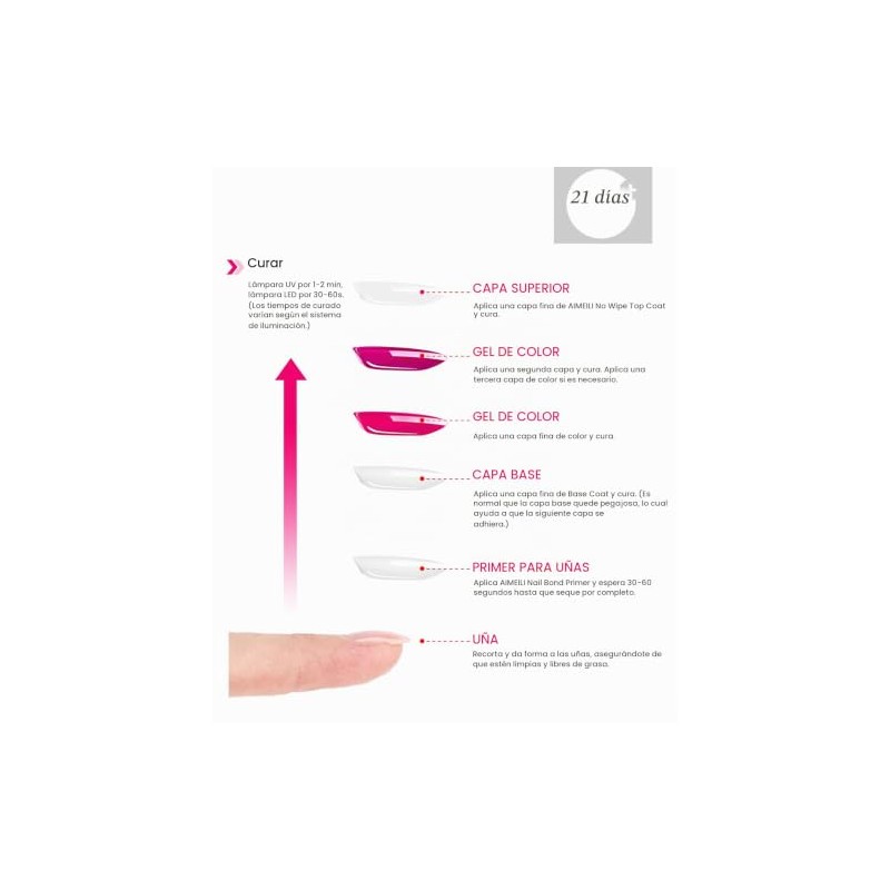 AIMEILI Esmalte De Uñas Soak Off UV LED Uñas De