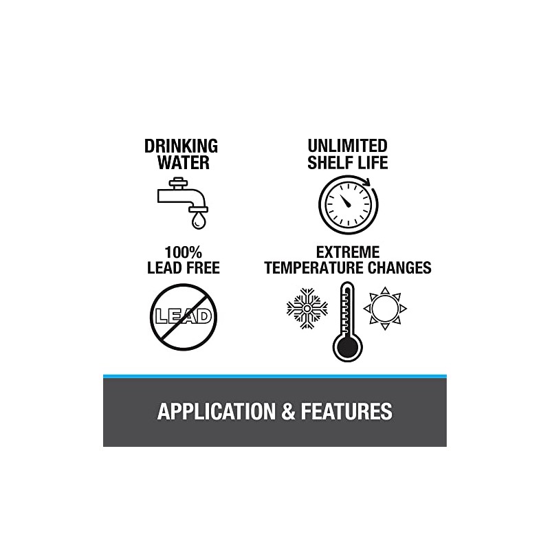 95/5 Wire Solder - Carded