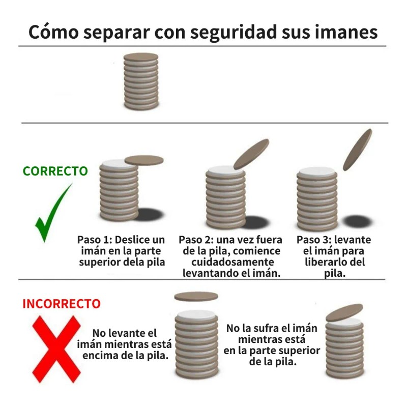 100 Imanes De 5 Mm X 1 Mm N35