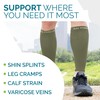 Run Forever Calf Compression Sleeves for Men and Women -