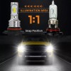 AUIMSOCO For Jeep Grand Cherokee 2014-2018 LED Headlight Fog Light
