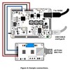 Fafeicy Módulo de Sonda de Electrodo de PH para Monitoreo