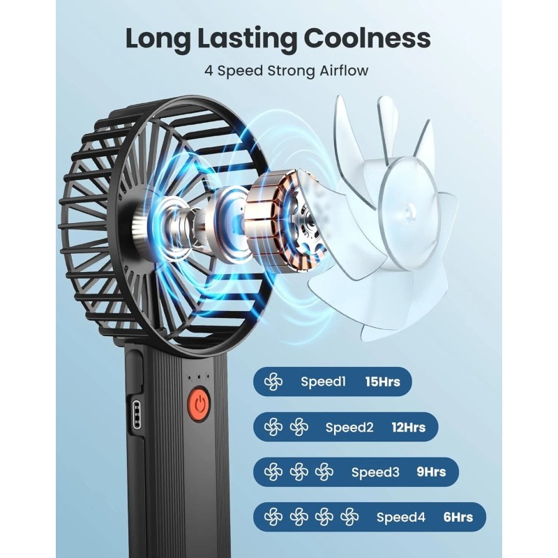AaoLin Foldable Hand Held Fan USB Rechargeable, 4 Speeds Mini