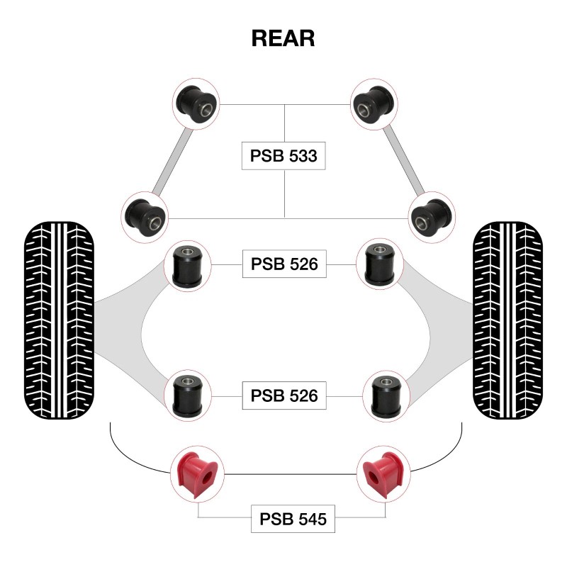 PSBushings 10x Lexus SC 300/400 (92-00) Full Rear with Sway